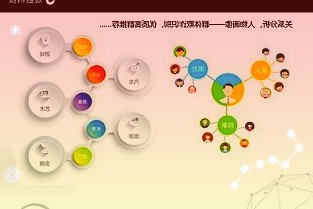 國網(wǎng)英大600517:投資拖累業(yè)績產(chǎn)業(yè)逆勢增長