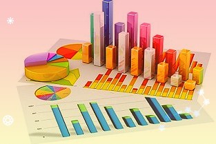 600227圣濟堂4月1日全天跌幅2.25%，股價下跌0.08元