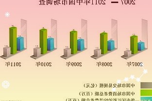 301188力諾特玻4月6日早盤數(shù)據(jù):較昨日下跌0.66%