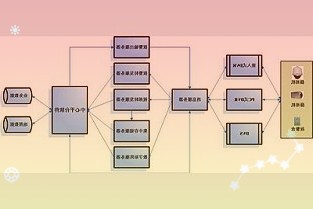 14萬元起的東風(fēng)風(fēng)行雷霆開啟預(yù)售:首搭華為熱泵管理系統(tǒng)+比亞迪電動(dòng)機(jī),最
